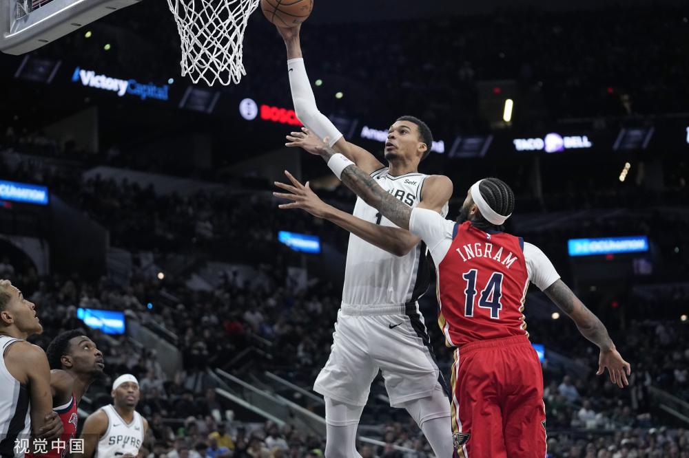 個人表現與 個人表現與